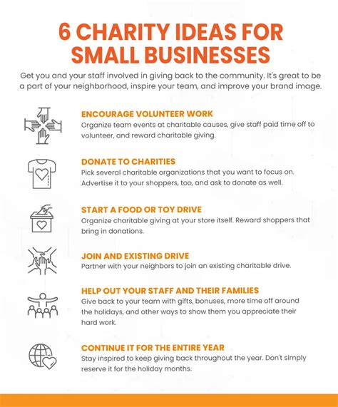charity committee ideas